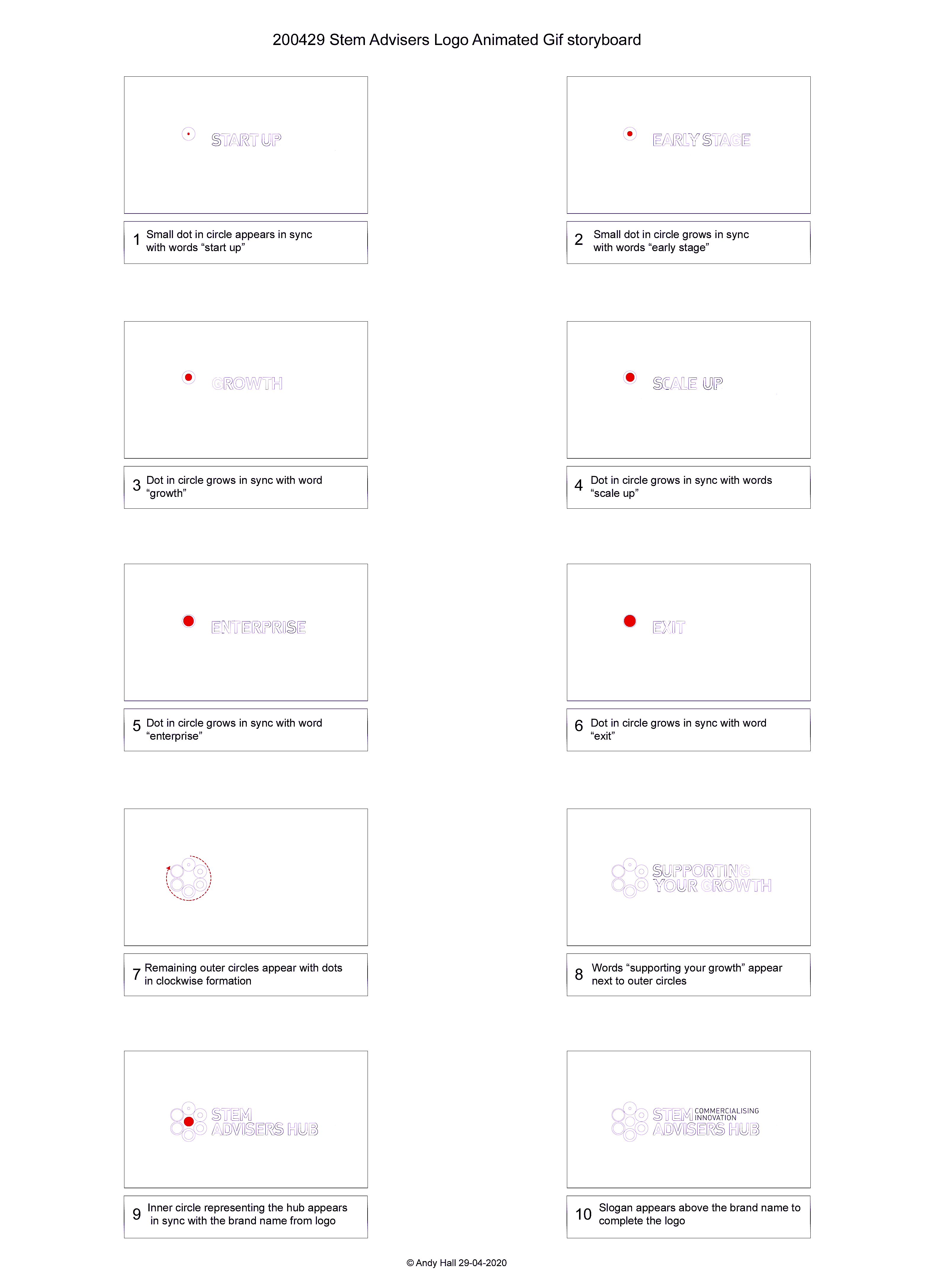 Stem Advisers hub animation storyboard
